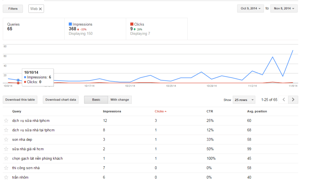 17303169292traffic.png
