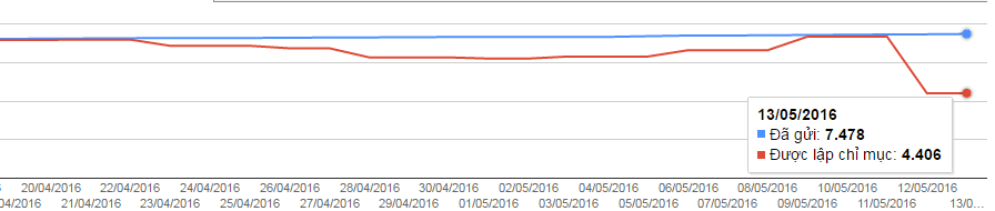 2016-05-14_062415.png