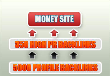 3-tier-backlink-pyramid.jpg