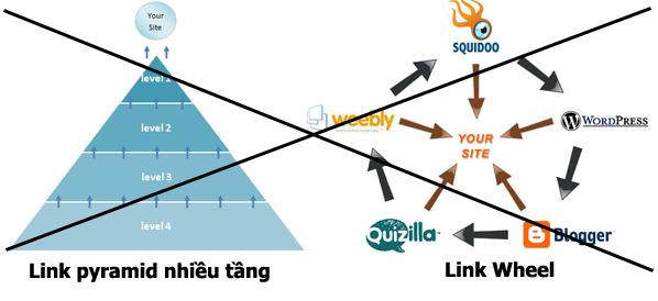 51e52bc6_7ddf03b4_no-backlink.jpg