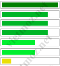 7-yeu-to-xep-hang-dua-tren-lien-ket-nen-tang.png