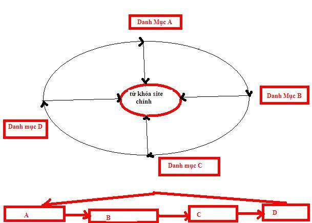 abcd.JPG