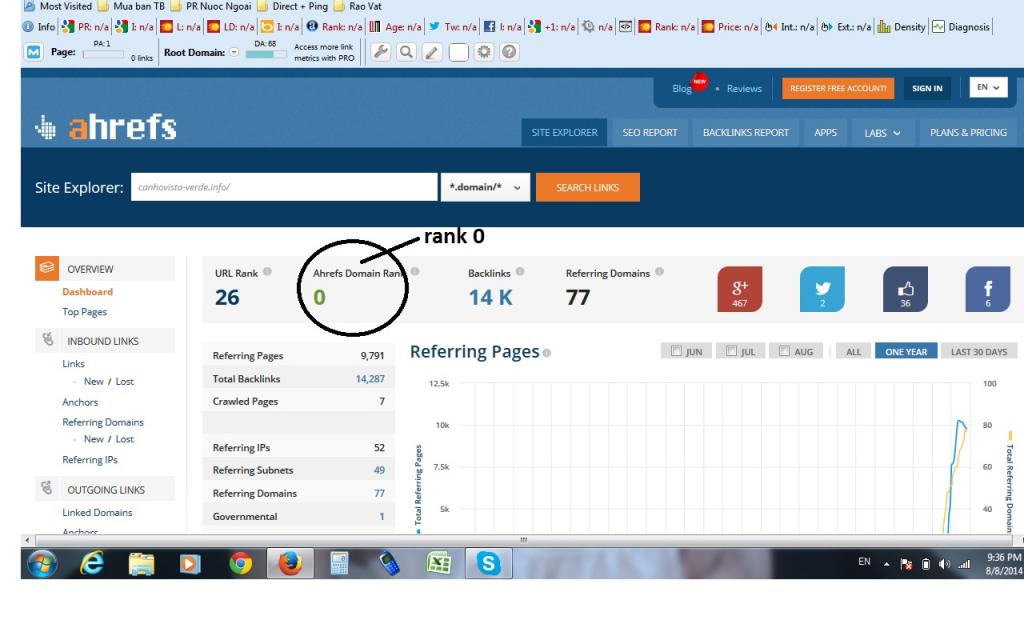 ahrefs_zps82272255.jpg