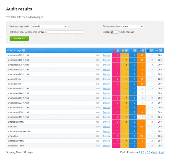 audit-page-panel.gif