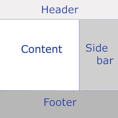 backlink-position.png