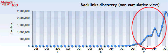 backlinkhethonghangloattaoracothenhuthenay_zps147abb00.jpg