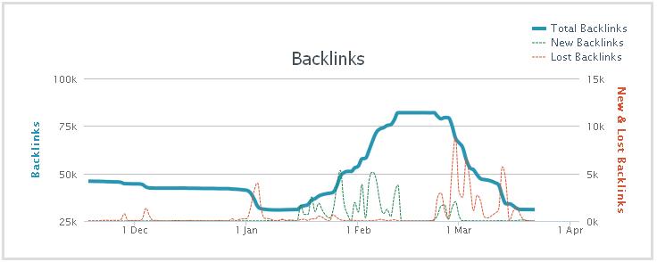 backlinks.JPG