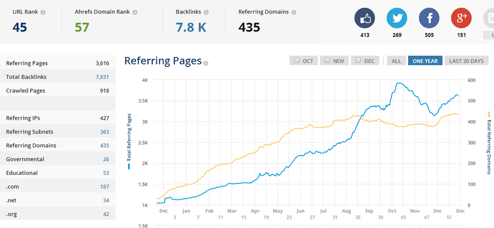 backlinks.png