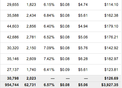 bao-cao-google-adsense-png.3039.png