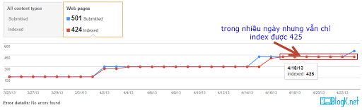 blogk.net-4-23-2013_7-43-13_PM.png