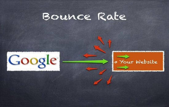 bounce_rate-la-gi-trong-seo.jpg