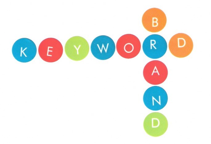 brand-keyword-685x468.jpg