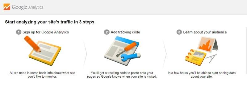 C%C3%A1c-b%C6%B0%E1%BB%9Bc-c%C3%A0i-%C4%91%E1%BA%B7t-Google-Analytics.jpg