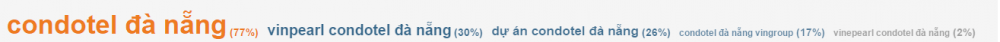 check-link-condotel-da-nang.png