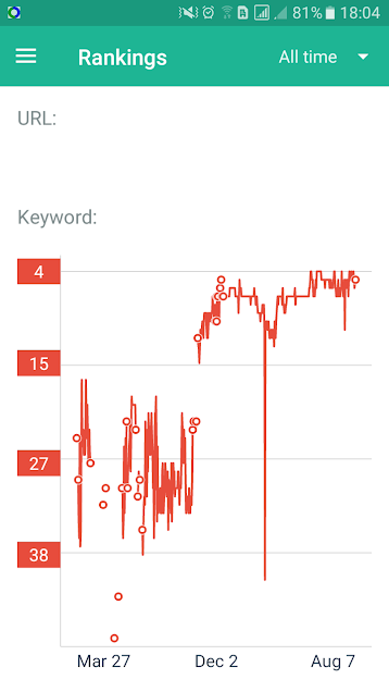 Chi-co-Google-moi-lam-duoc-dieu-nay-day.png