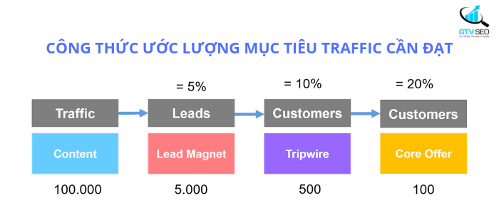 chien-luoc-content-marketing.png