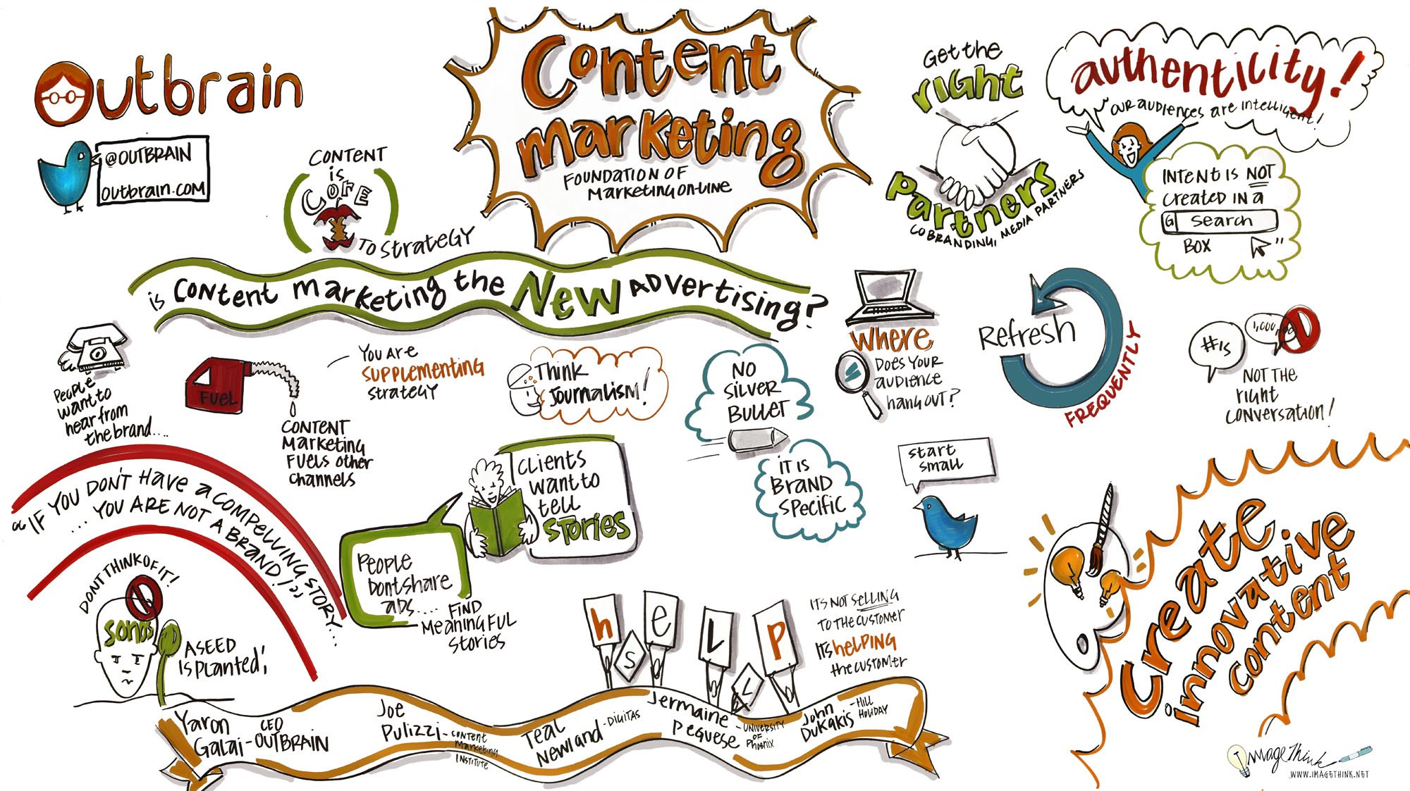 Content-marketing-1.jpg