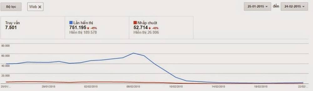 dip%2Btet.jpg