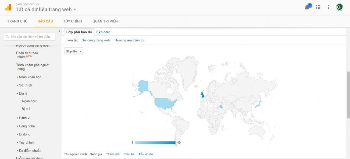 du-lieu-google-analytics.jpg