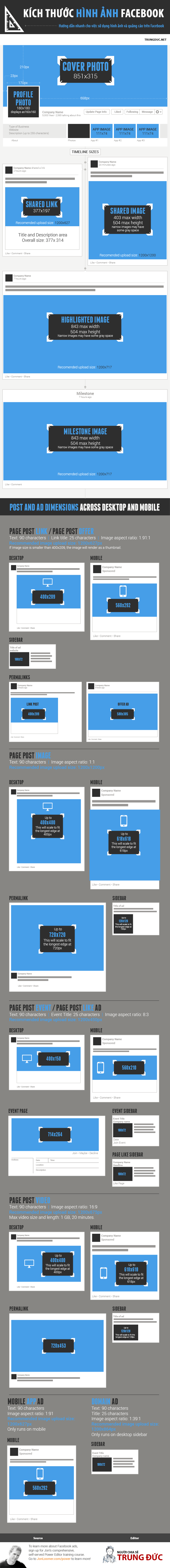 facebook-image-dimensions-timeline-newsfeed-posts-ads.png