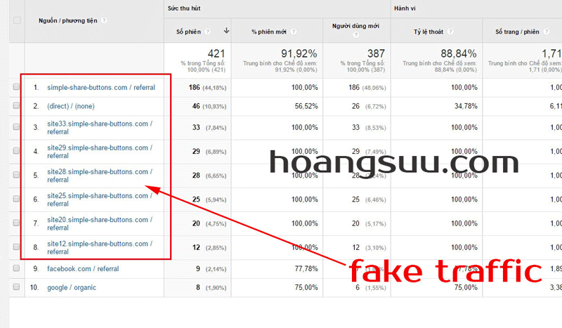 fake-traffic.png
