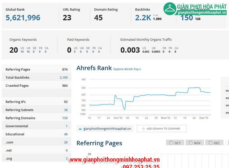 gian-phoi-thong-minh-backlink.jpg