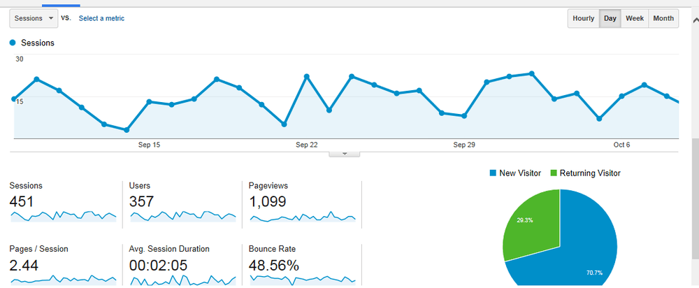 google%2Banalytics.png