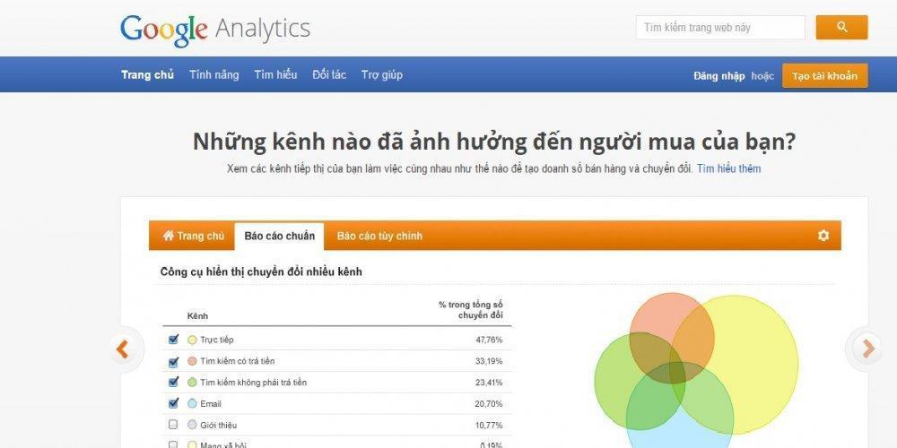 google-analytics-bao-cao-so-luong-truy-cap.jpg
