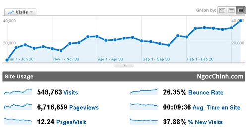 google-analytics.jpg