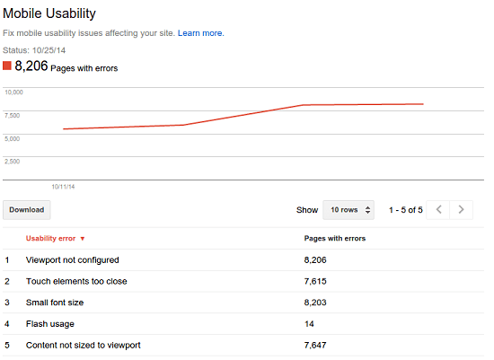 google-mobile-usability-webmaster-tools.png