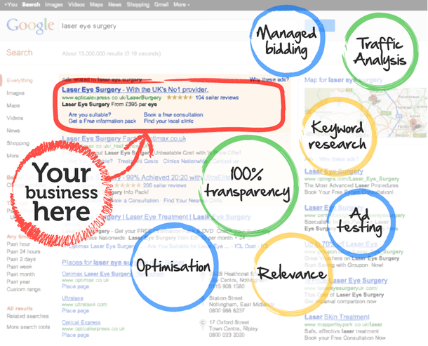 google-sup-do-con-ac-mong-cua-larry-page.png