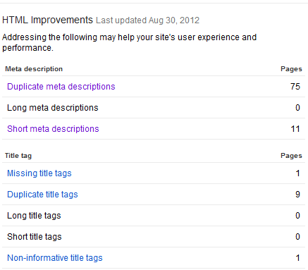 google-webmaster-tools-html-improvements-report.png