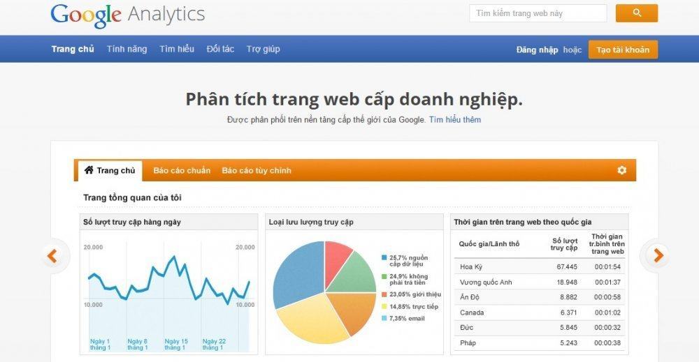 google_analytics_cong-cu-phan-tich-web.jpg
