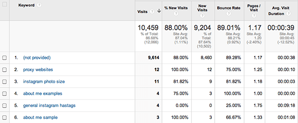 googleanalytics45.png