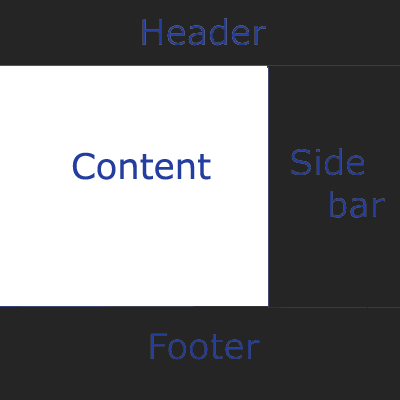 GoogleSee.png