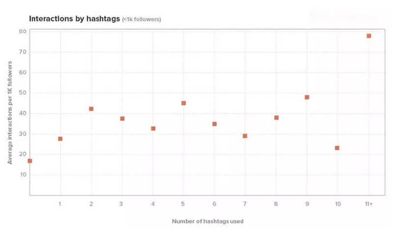 hashtags-la-gi-3.jpg