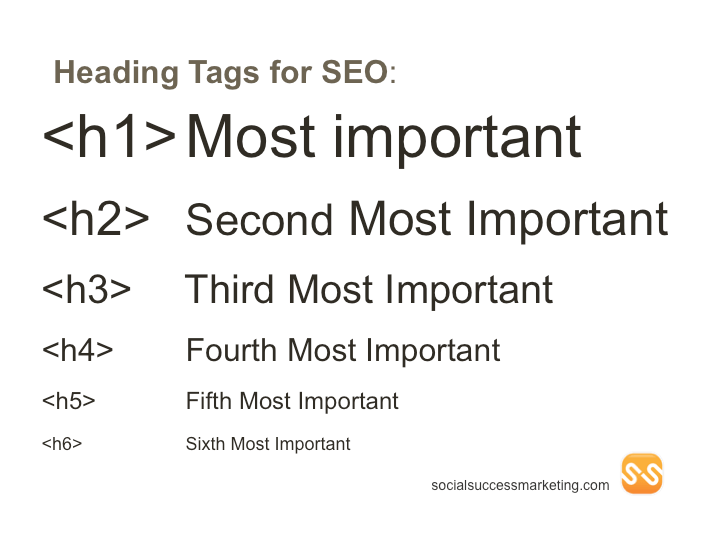 heading%20tags%202.png