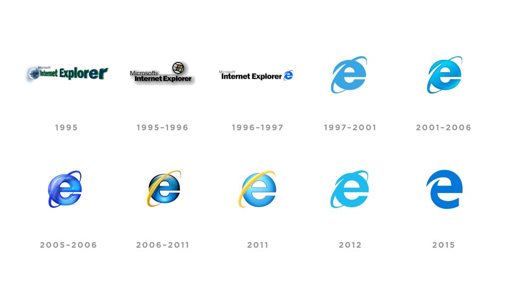 history-my-f-opinion-internet-explorer-microsoft-edge-new-logo-2019-1.jpg