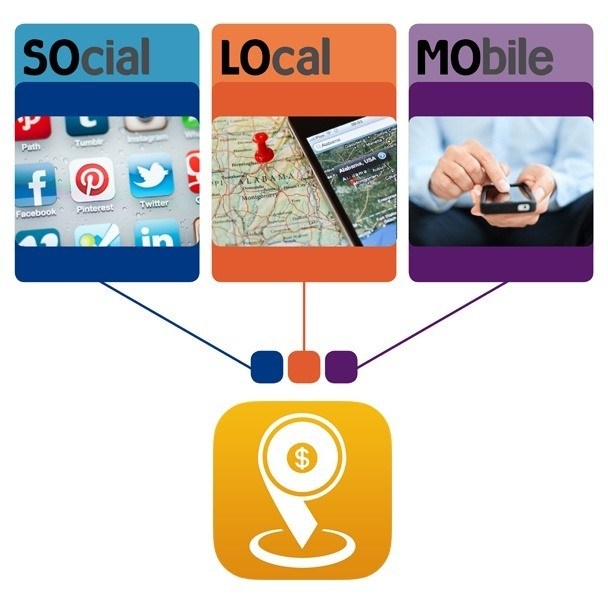 Home.com-Social-Local-Mobile.jpg