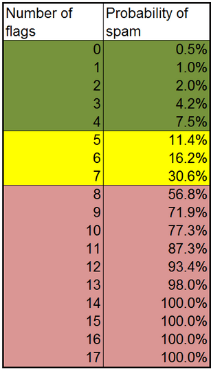 IdVnHQC.png