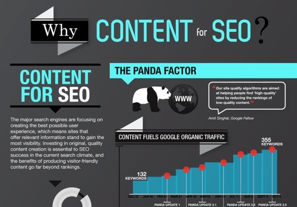 infographic-why-content-seo.jpg