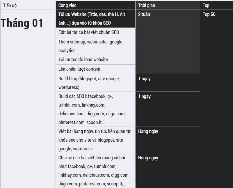 lEvfDAG.png