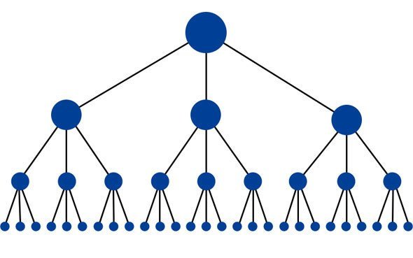lien-ket-noi-bo-la-gi-internal-link.jpg