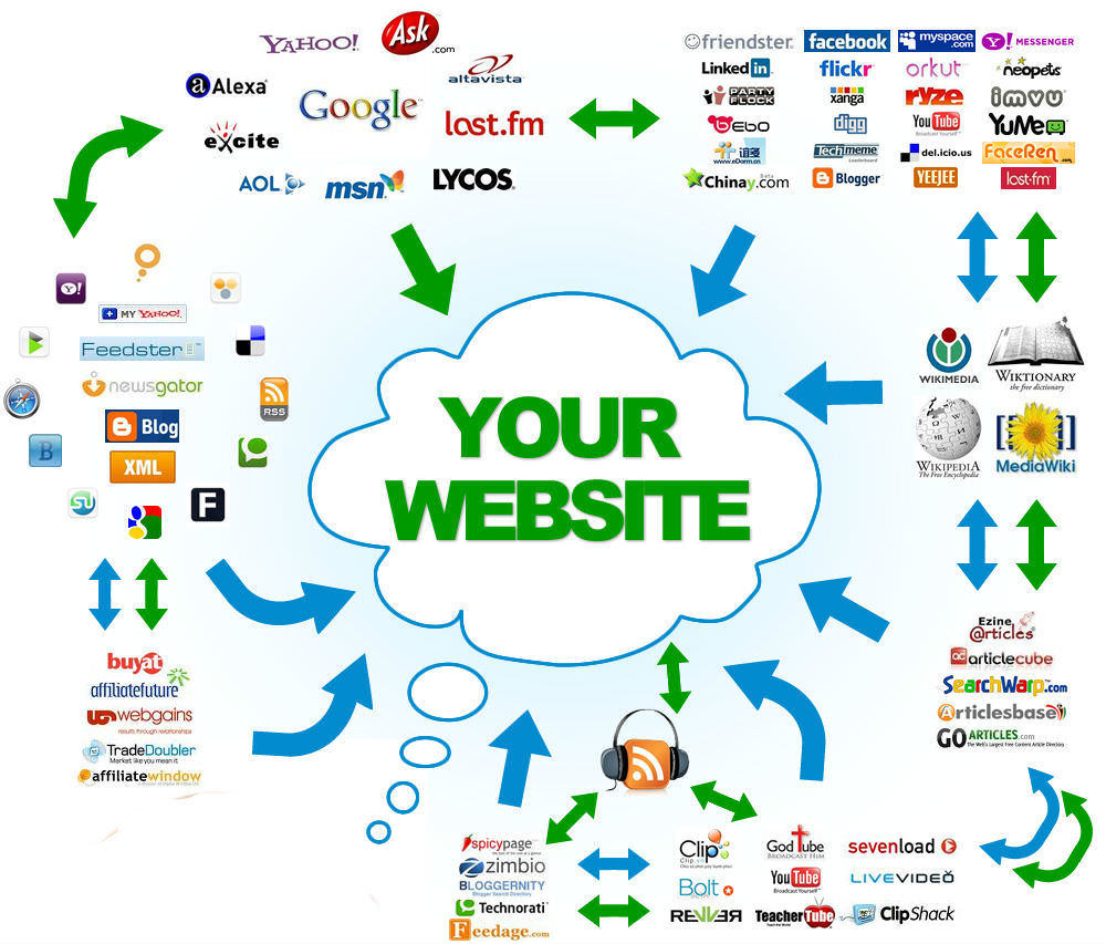 link-building-search-engine-optimization.jpg