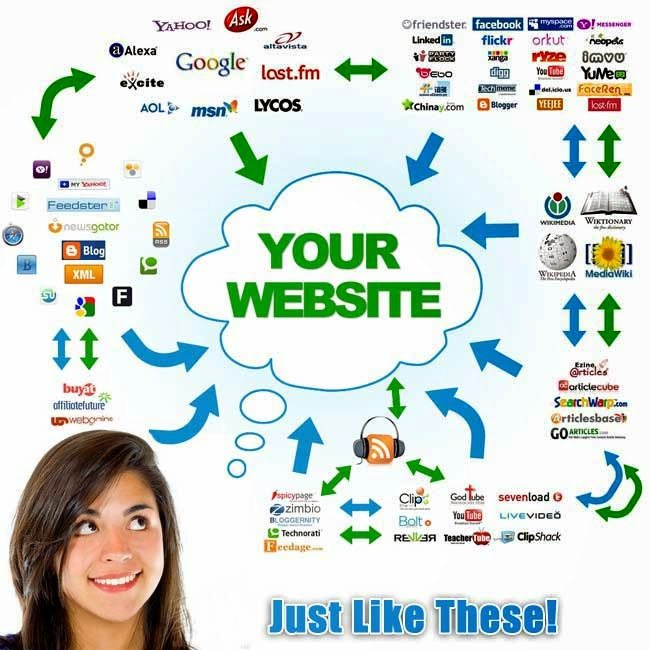 link-building-sites.jpg