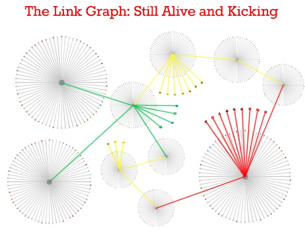 link-graph-still-alive-and-kicking-jpg.757.jpg
