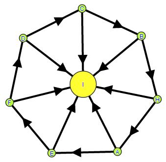 Link-wheel.jpg