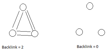 link_community_model_zpscdf9407a.gif