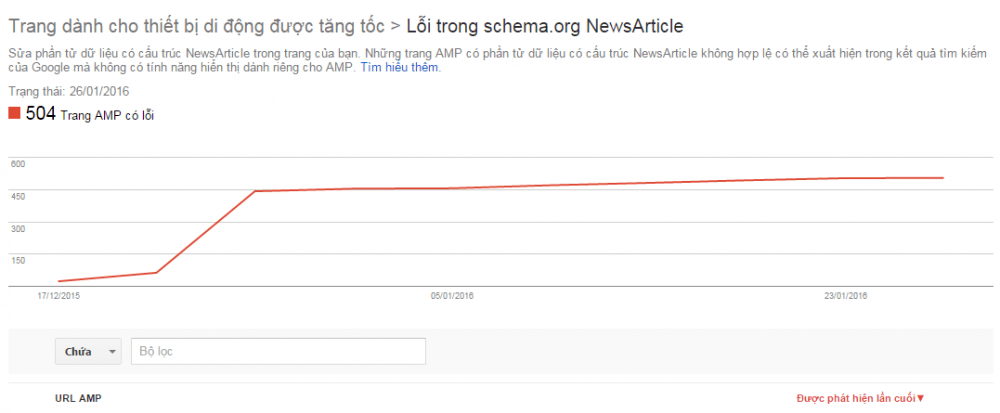 loi amp.png