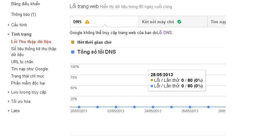 lỗi.JPG